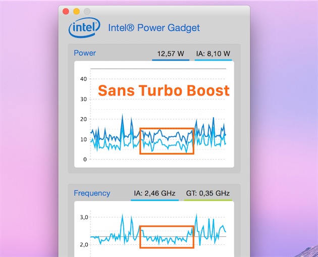 Astuce : désactiver Turbo Boost pour augmenter l’autonomie de son Mac